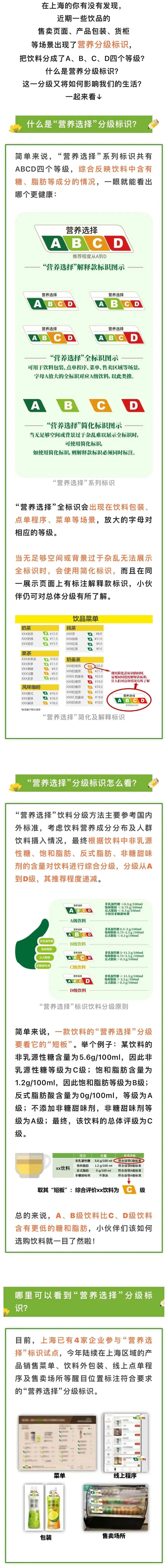 最新:上海试点饮料分级!a,b,c,d四个等级,该怎么选才更健康?