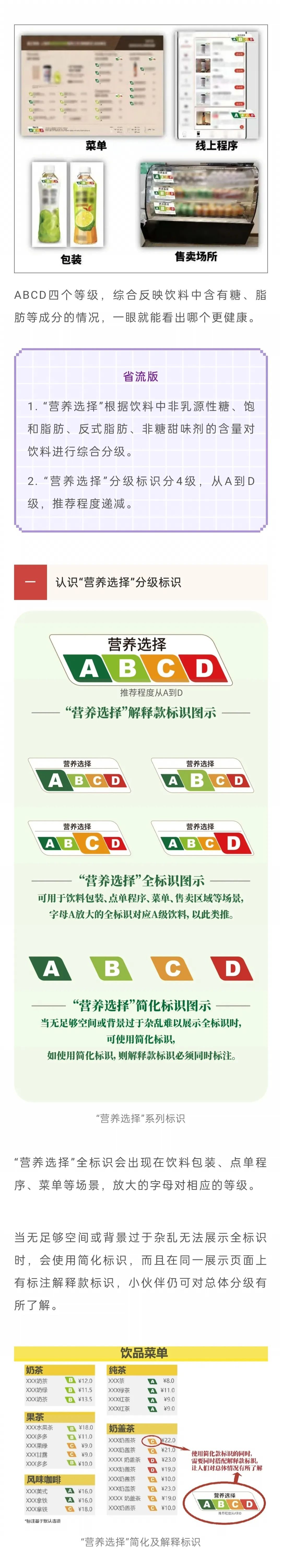 上海试点饮料分级abcd四个等级该怎么选才更健康