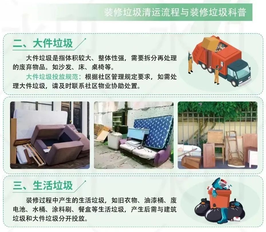 家有装修垃圾该怎么处理这份指南请收好