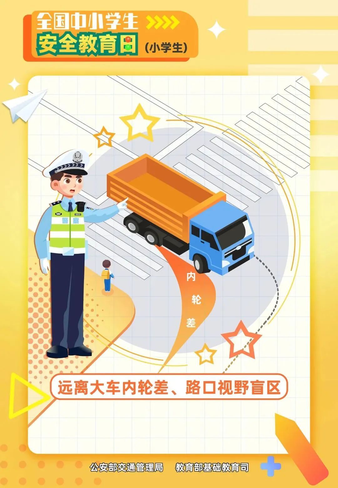 "交通安全主题海报"来啦!这些安全提示要牢记→