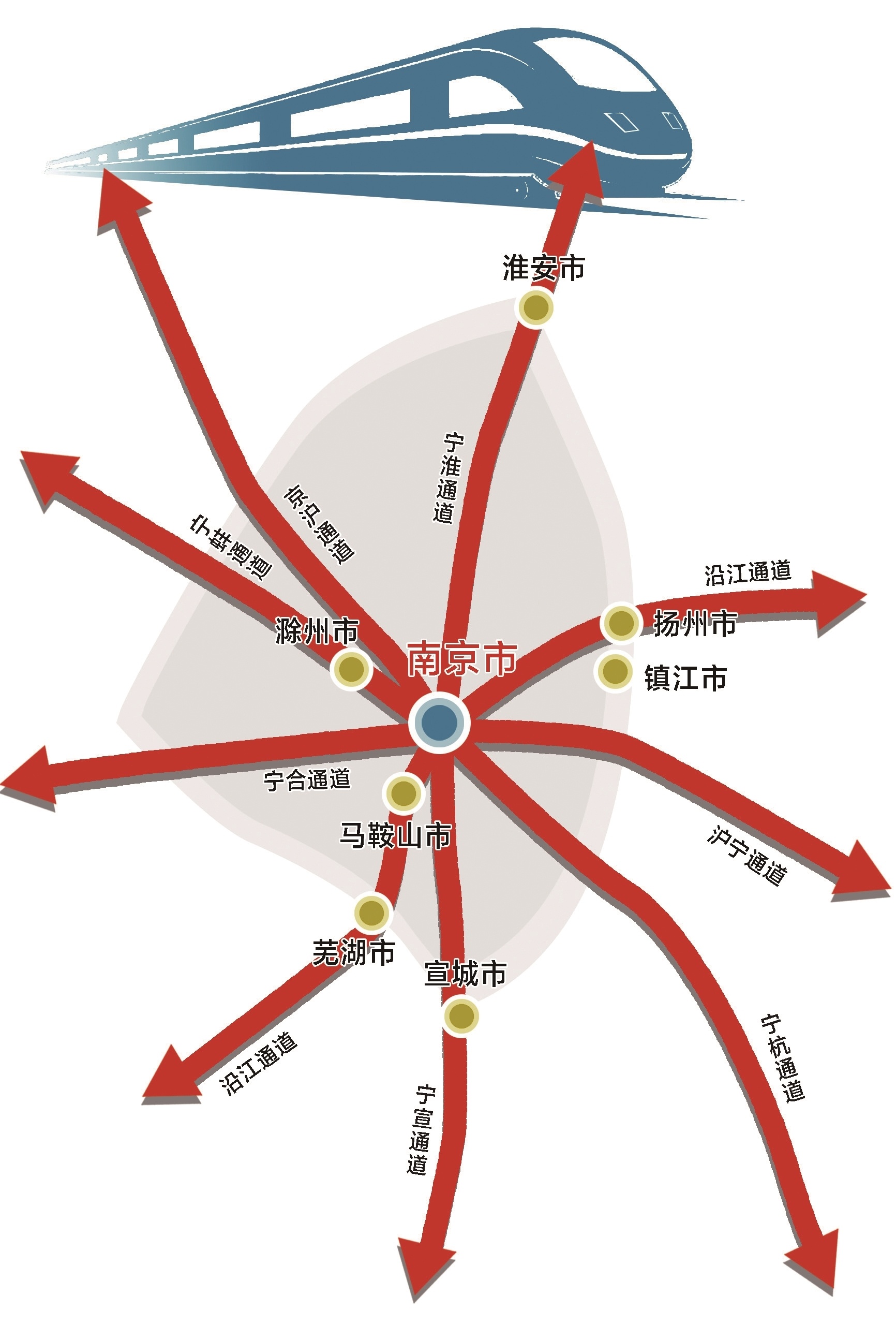 南京北站最新消息图片