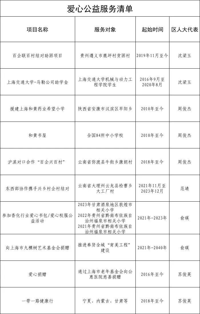 我的位置:>上观号>上海奉贤>文章详情>700_1098竖版 竖屏