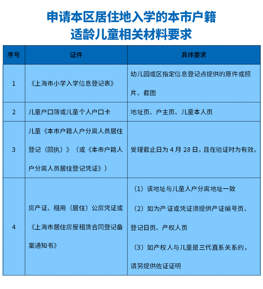 吉林省省高考分?jǐn)?shù)線2024_2o2o吉林省高考分?jǐn)?shù)線_202年吉林省高考分?jǐn)?shù)線