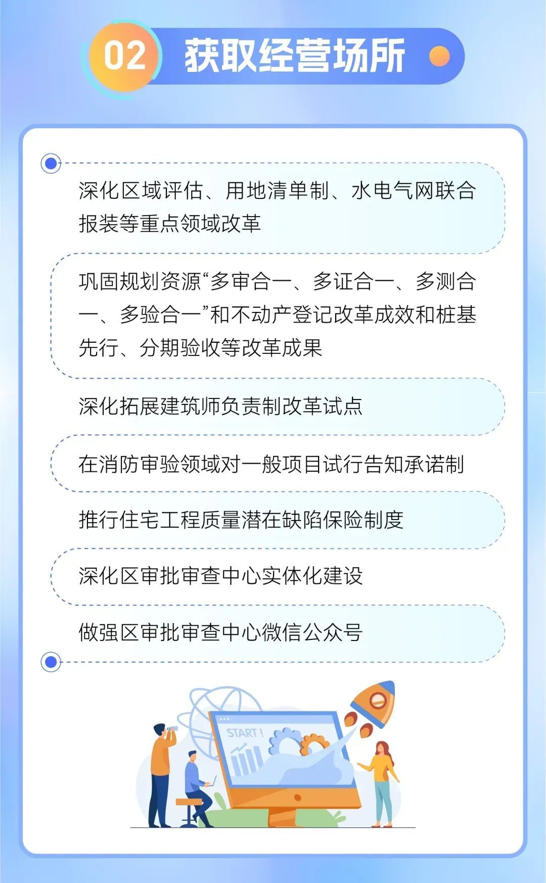 营商环境一图读懂崇明区坚持对标改革持续打造一流营商环境行动方案