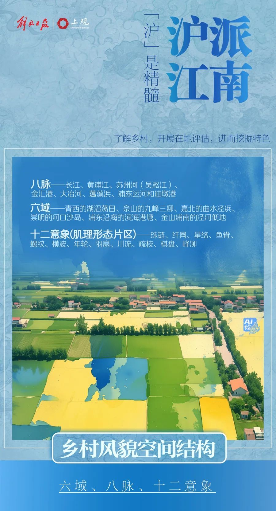 沪派江南上海市郊的村落风貌应该什么样首提的沪派江南有门道