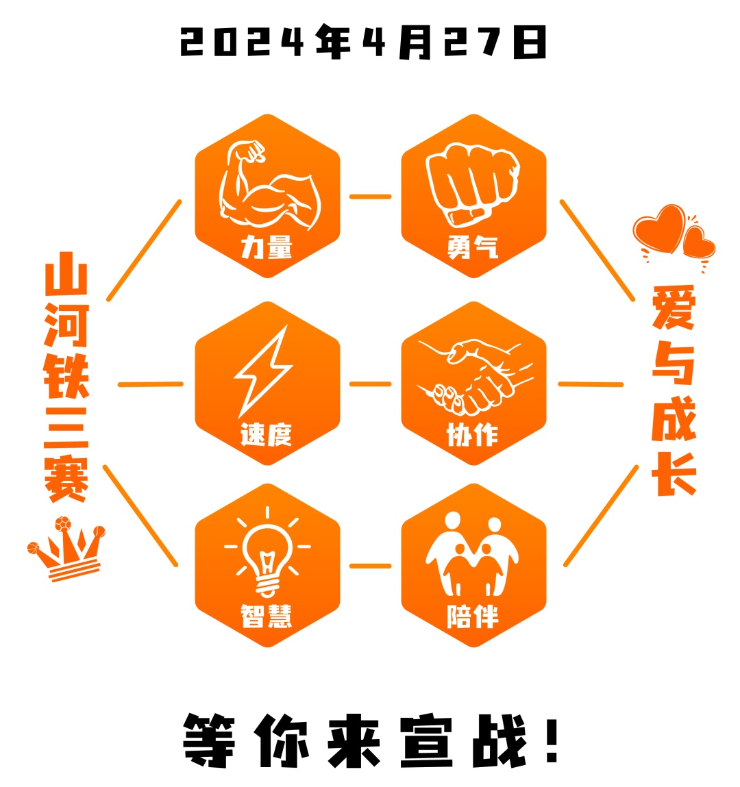 全家齐上阵家庭铁人三项赛免费福利名额等你来