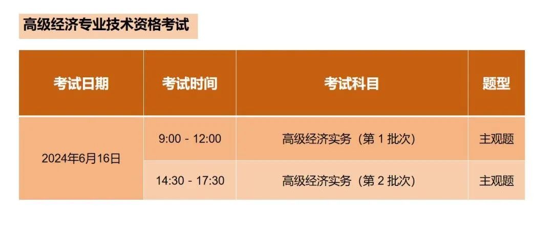 2024年度全国高级经济专业技术资格考试开始报名啦