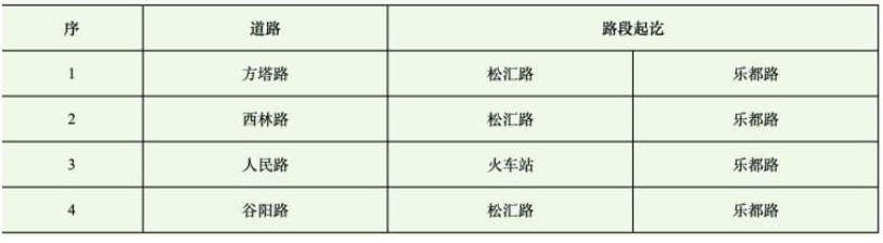 官方提醒下周更猛将持续一个多月易致敏要防护还有这事千万别做