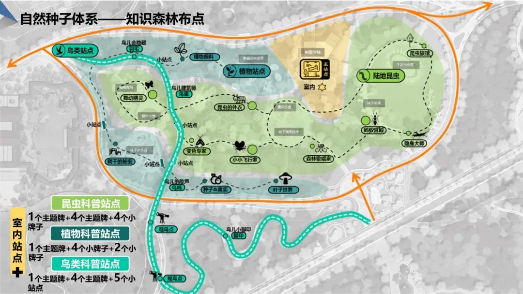 新晋网红上线速来西岸自然艺术公园打卡