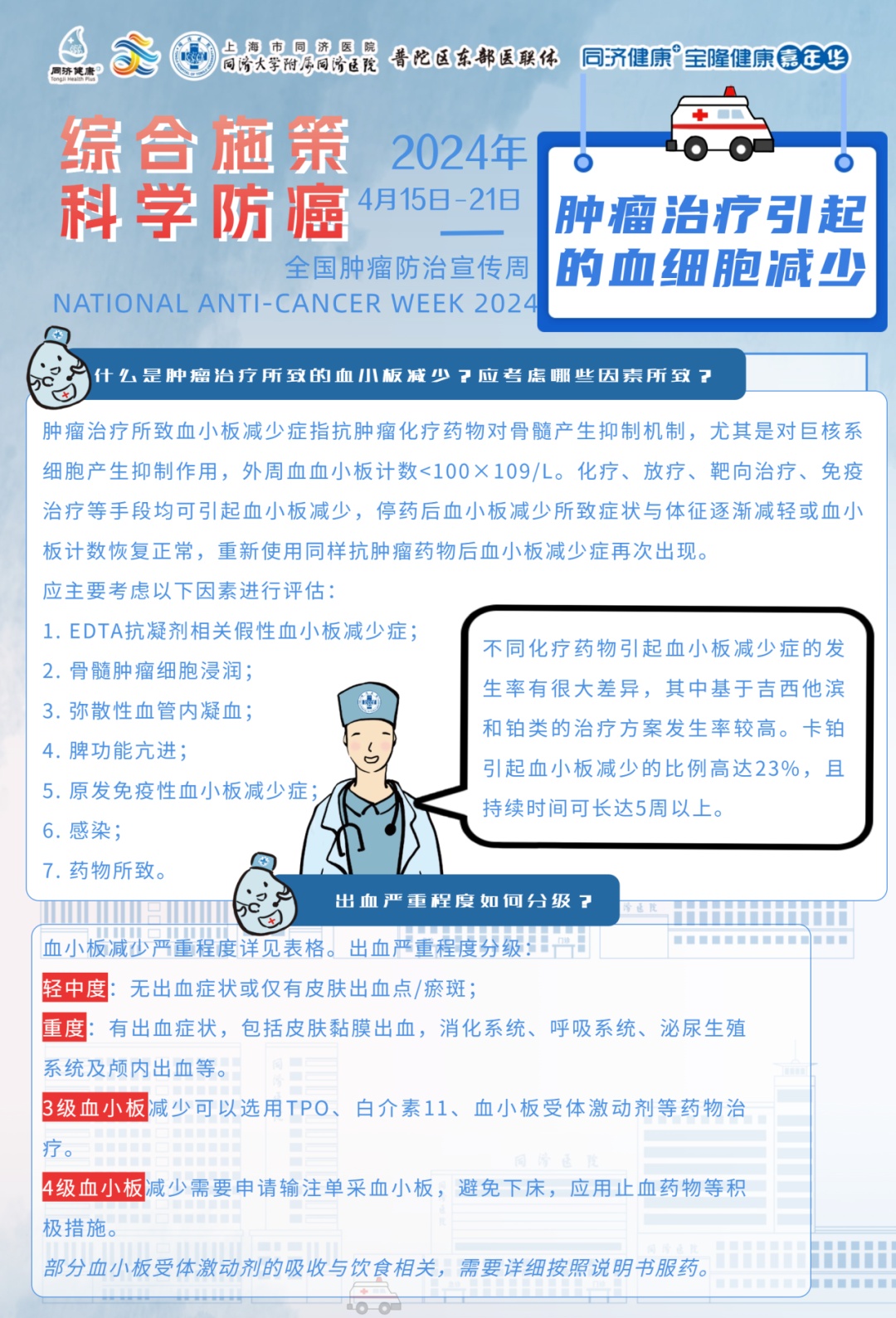 同济健康2024年4月17日全国肿瘤防治周同济大学附属同济医院线上科普