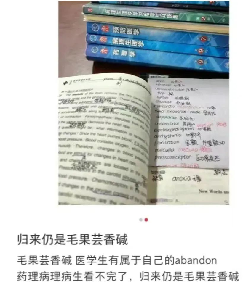 获得一致同意药理学毛果芸香碱医学生也有属于自己的abandon更多
