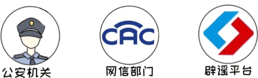 向谣言说不!拒绝网络谣言,清朗网络环境