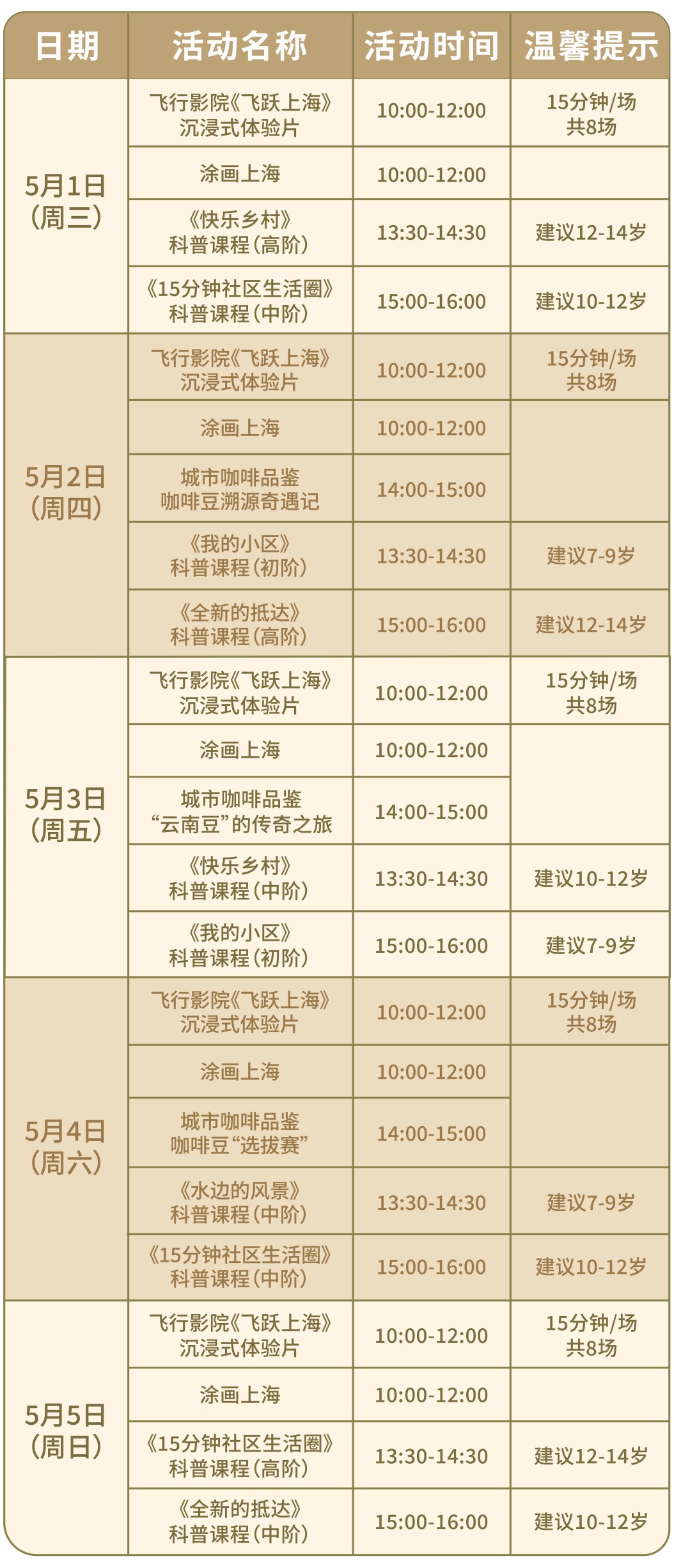 活动】预告丨欢乐“五一”假期，上海城市规划展示馆精彩活动等你来！_上观新闻