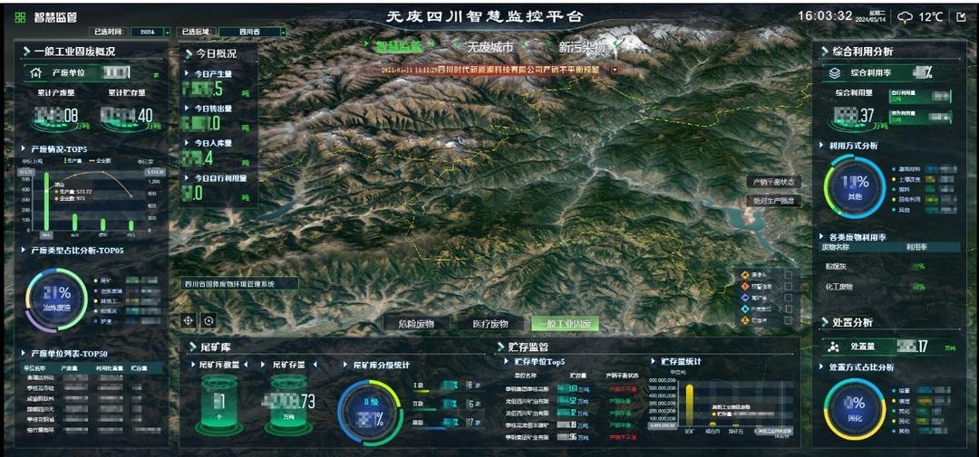 智慧城市系统集成:构建未来城市的蓝图