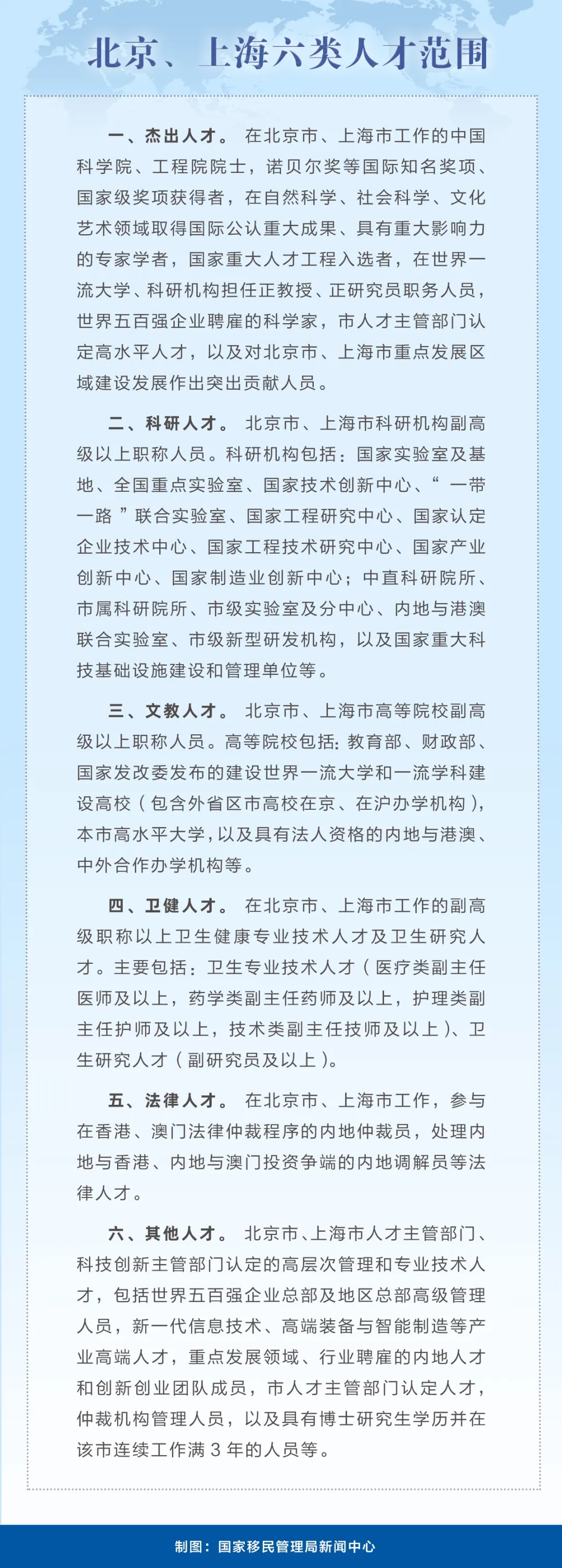 国家移民管理局关于实施进一步便民利企出入境管理若干政策措施的公告