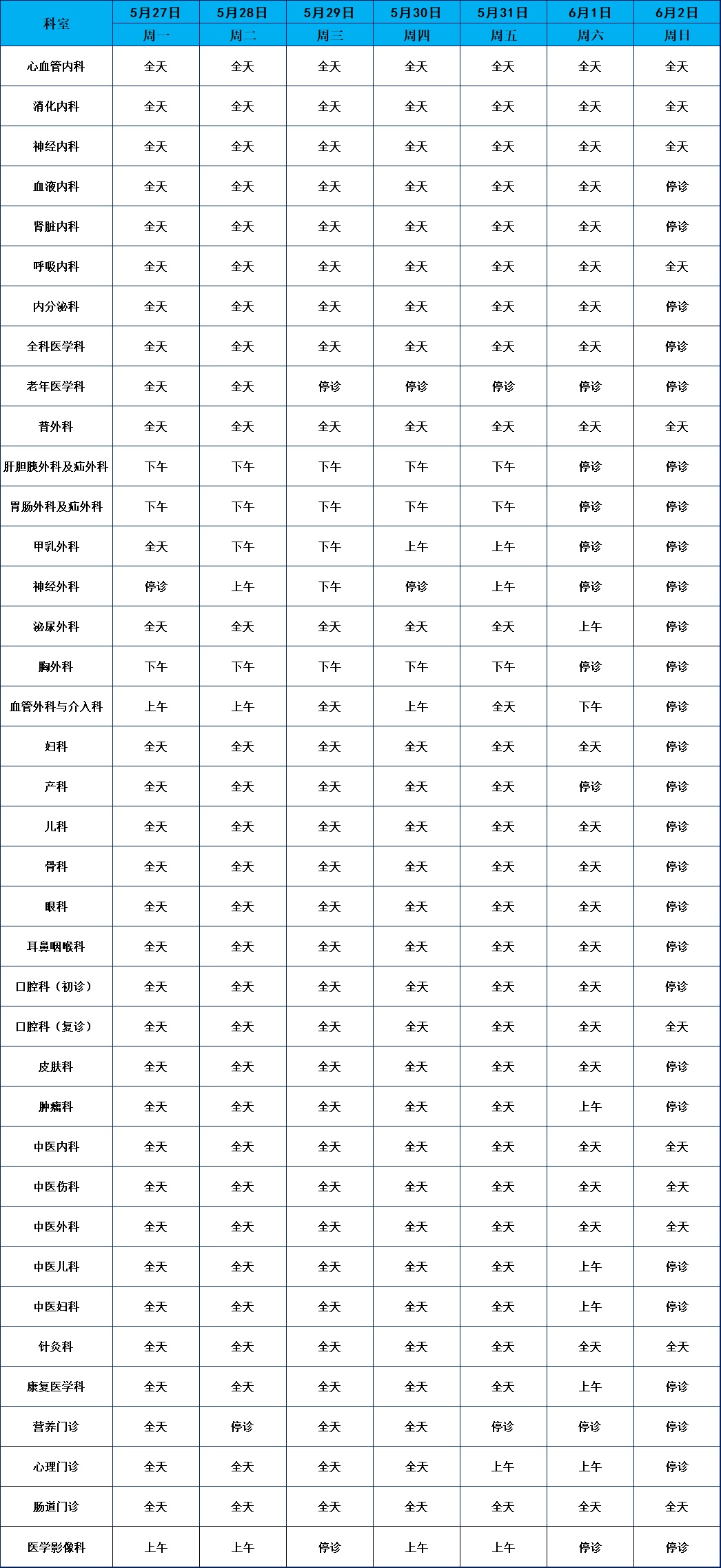 上海健康医学院附属崇明医院门诊安排(2024年5月27日