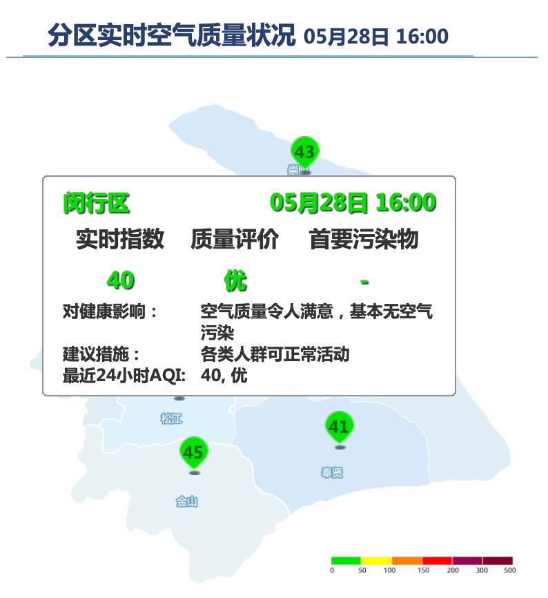 上海天气预报24小时图片
