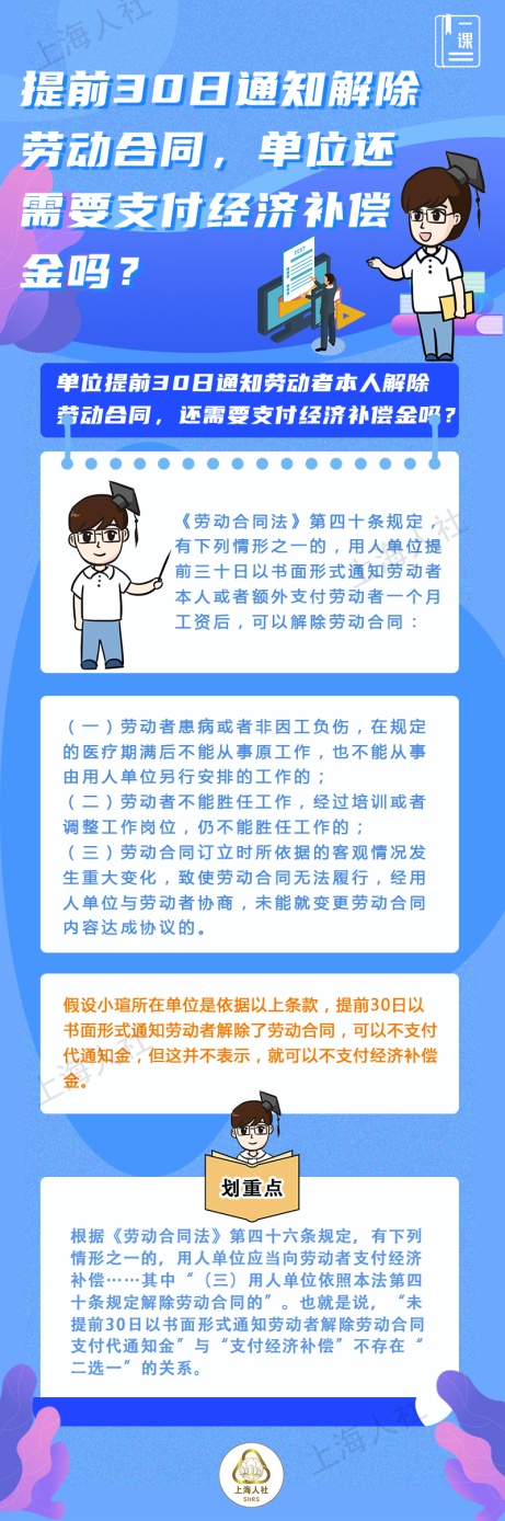 提前30日通知解除劳动合同,单位还需要支付经济补偿金吗?