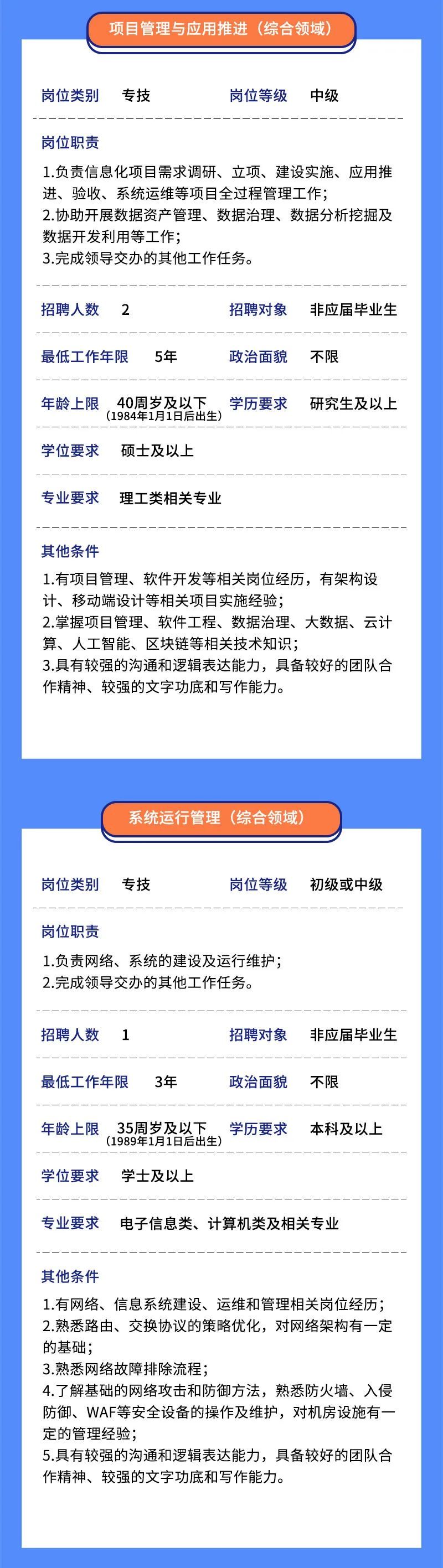 计划招聘20名工作人员,招聘岗位及说明详见↓一, 招聘岗位,职数及