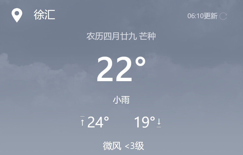 一串阴雨天即将排队入场!上海高考期间天气预报出炉