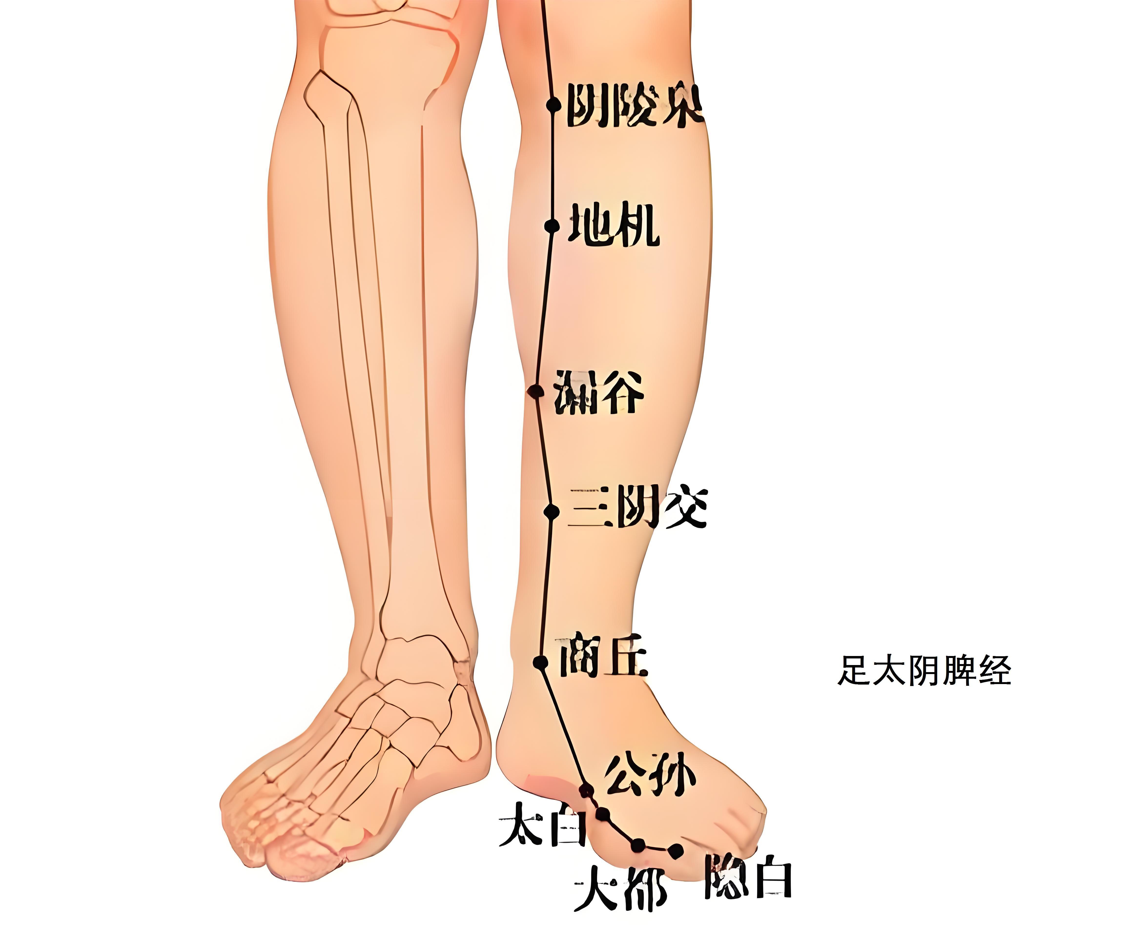 但是敲哪里?什么时候敲?有讲究的