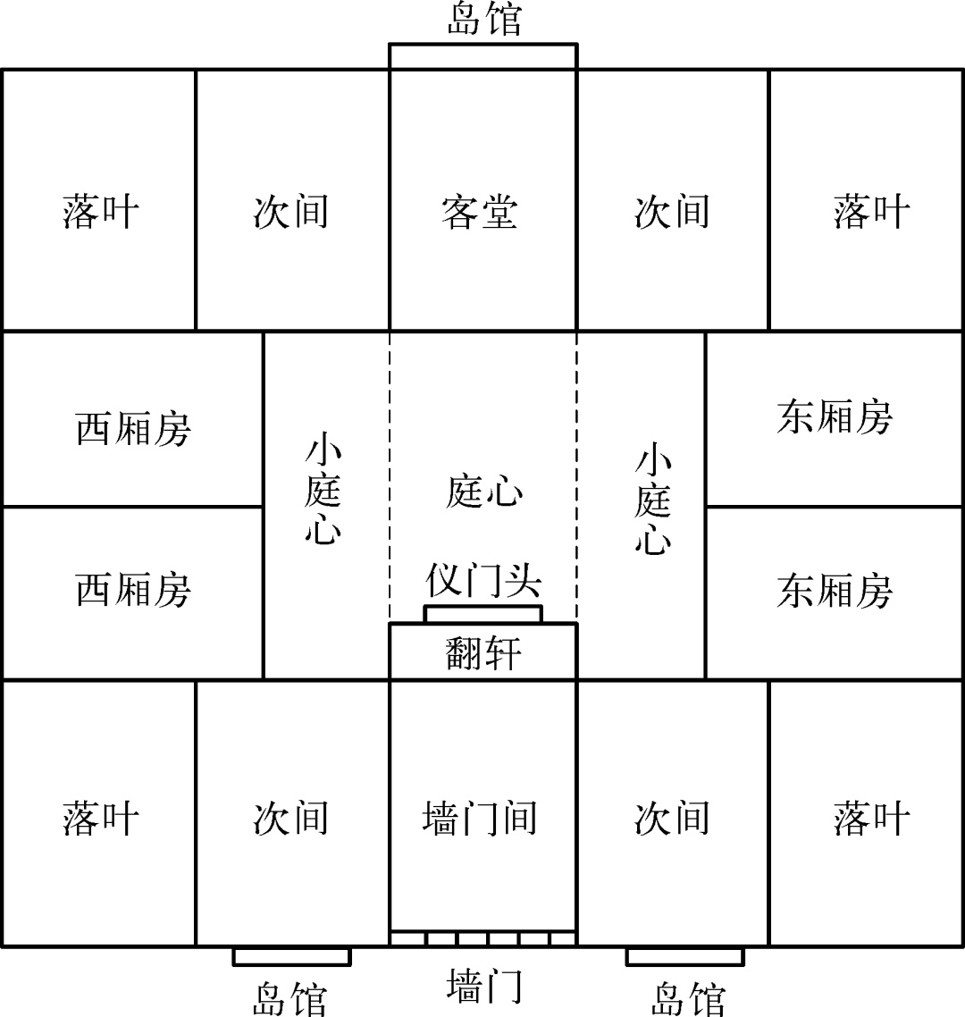 一起来了解下!丨闵行情