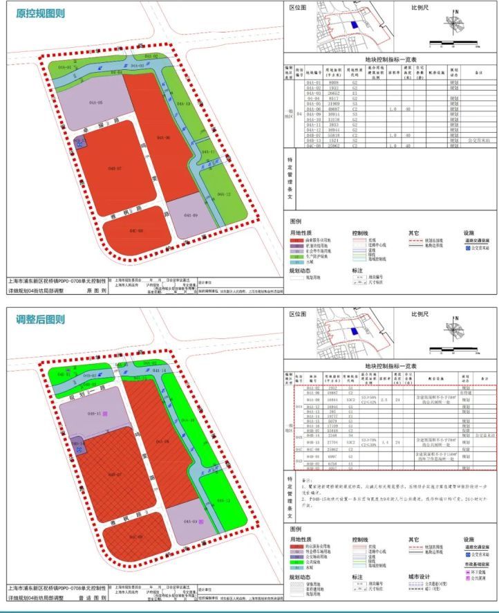浦东祝桥镇这个地块规划方案局部有调整,来看详情