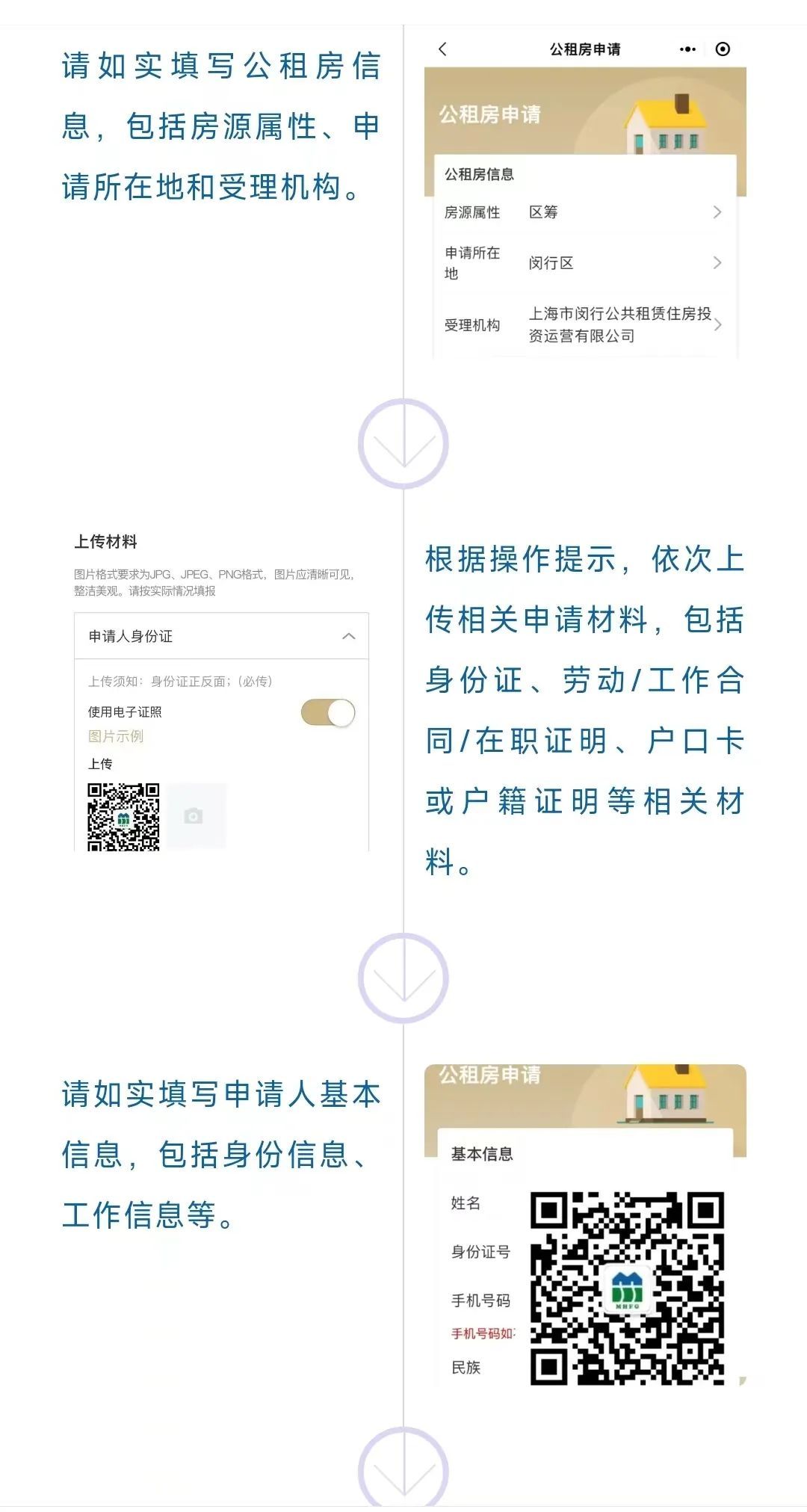 关于闵行区区筹公租房申请，好多人都弄错了！正确操作流程图解→