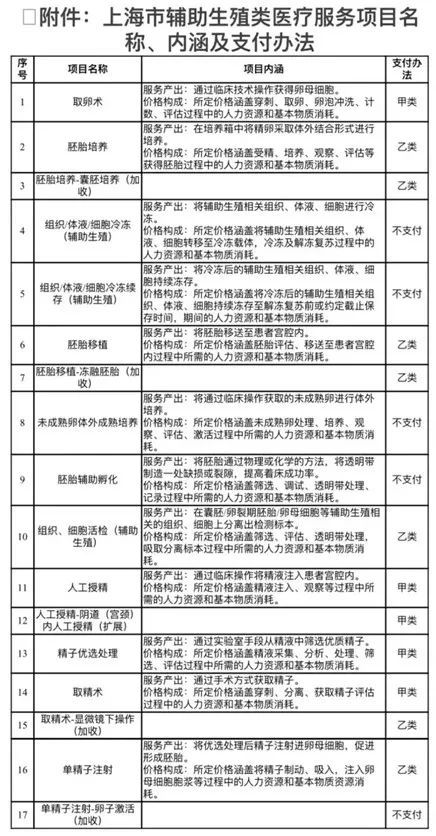 【新闻】同济大学附属同济医院多部分联合，开展突发公共卫生事件（急性肠道感染病）应急救治演练（内科急诊处理惩罚处罚处罚处罚处罚处罚处罚处罚处罚处罚处罚处罚处罚处罚）同济医院专家名单中医消化科，