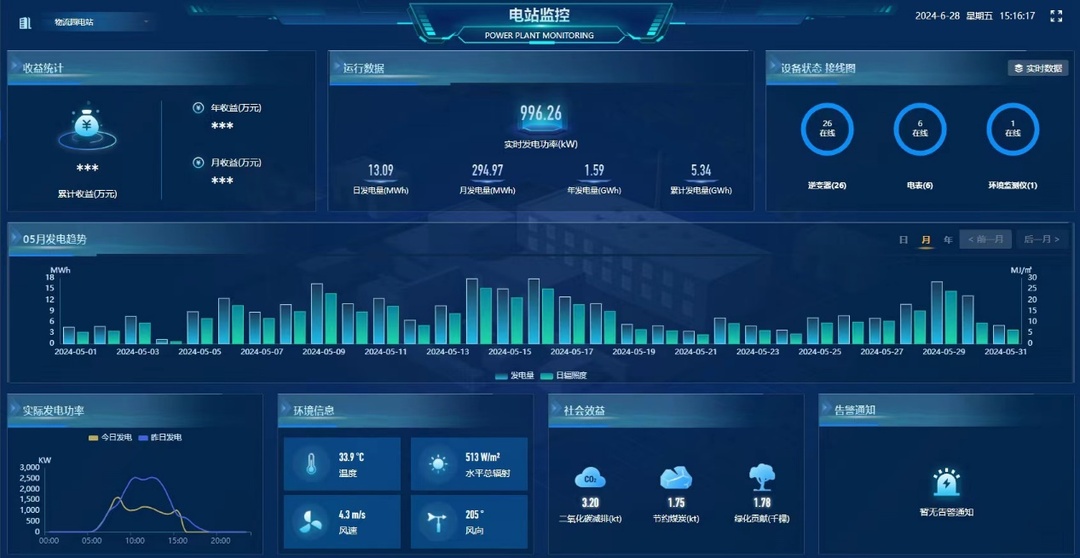 晶盛机电发布方形硅片全流程解决计划