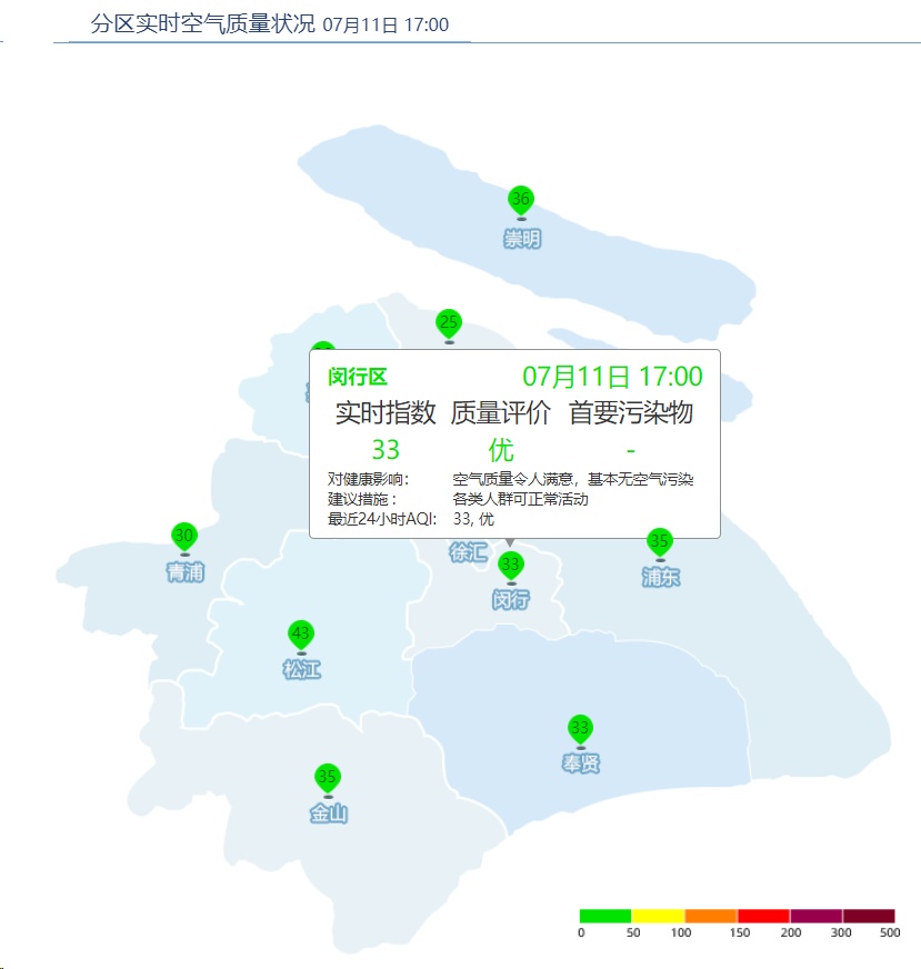 小贴士封面自取:图文:区气象台,上海市天气发布,市生态环境局,随申办