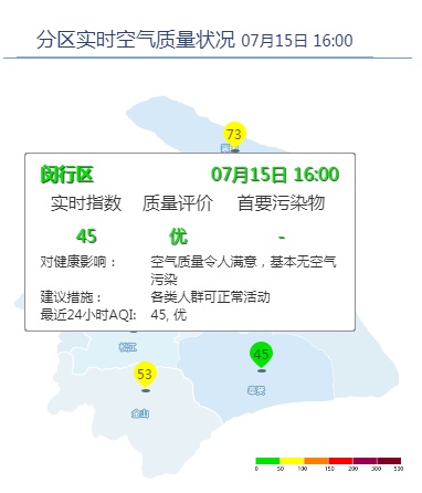 小贴士图文:区气象台,上海市天气发布,市生态环境局,随申办