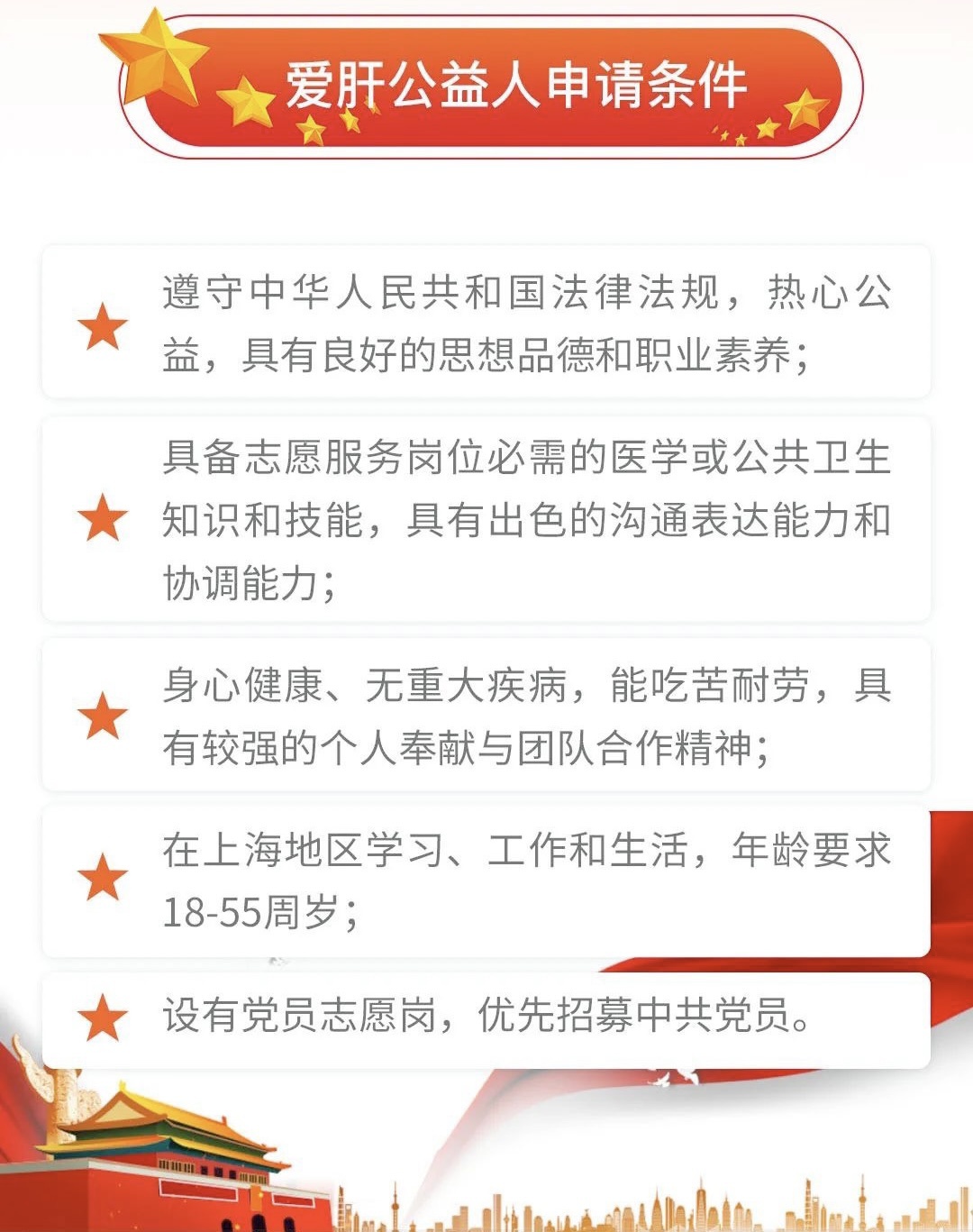 注册志愿者的基本条件