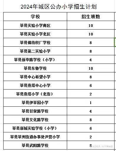 莘县国棉初中招生图片