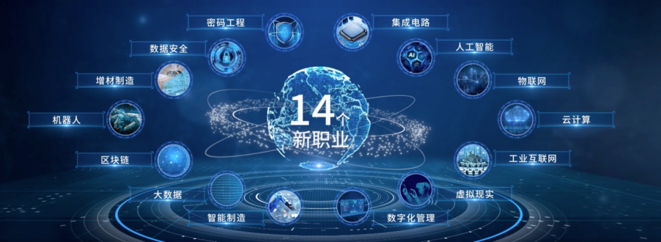 软件定制开发在企业信息化中的作用