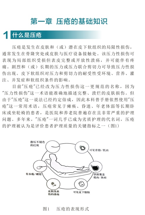 治疗干疮最快的方法图片