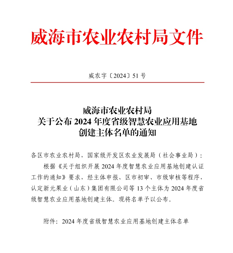 乳山市4家经营主体入选省名单！