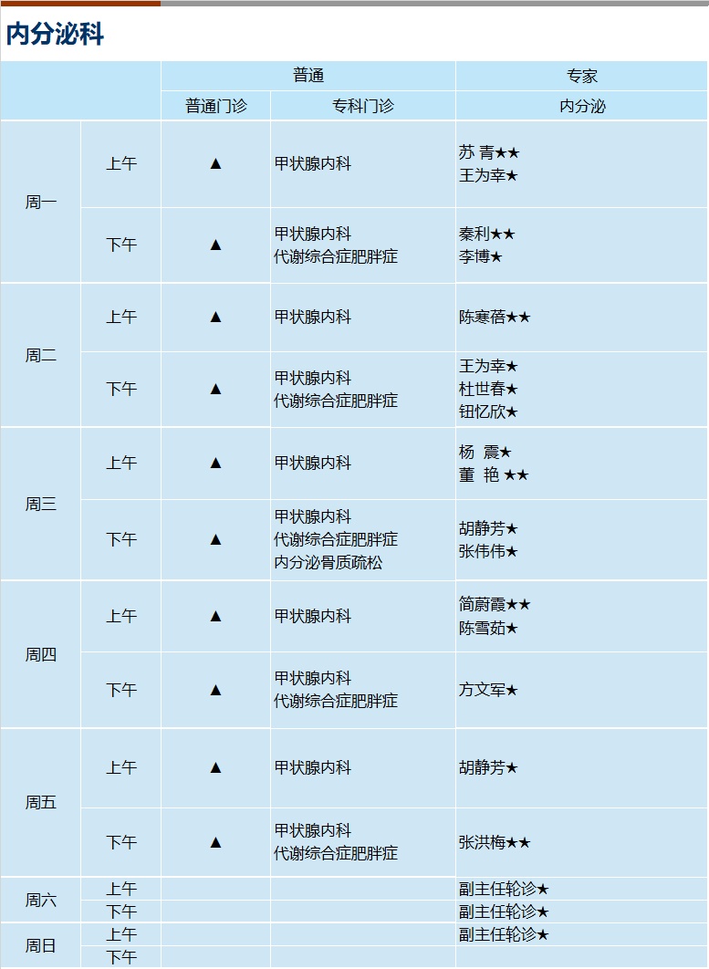 新华医院门诊挂号费(新华医院门诊挂号费多少)