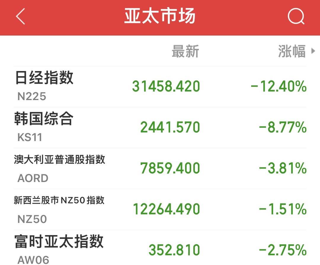 股市资讯官网_今日大盘行情分析+热门牛股推荐_股民必看的投资指南邦基科技终止跨界收购多家猪企 公告前两日内股价已累跌超16%速读公告