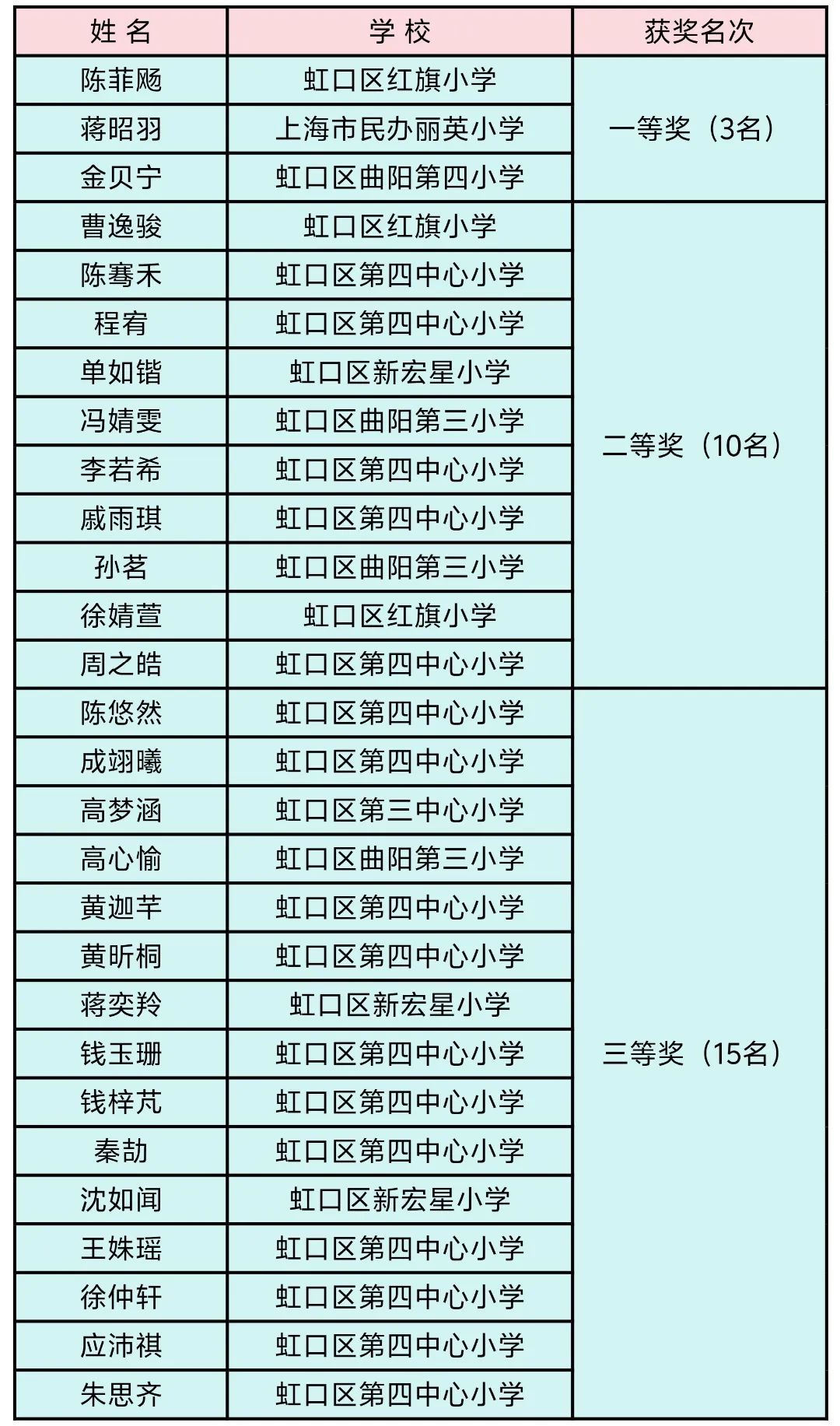 获奖公示模板图片