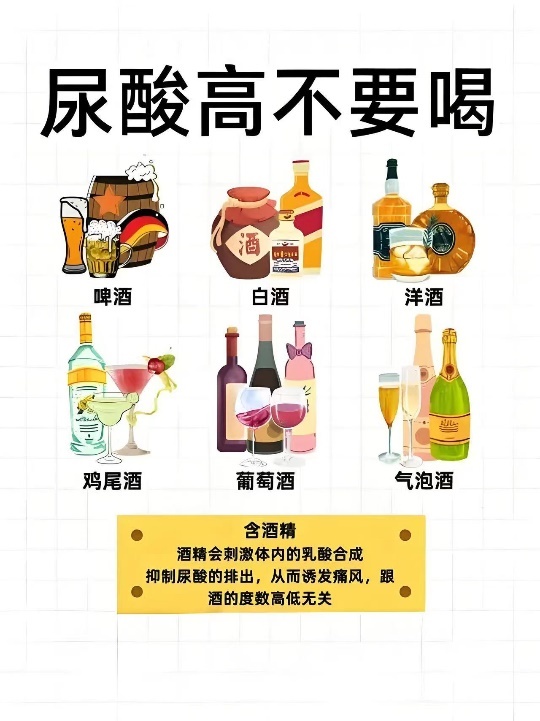【科普先锋】高尿酸血症科普系列③吃对了,尿酸不再高高在上