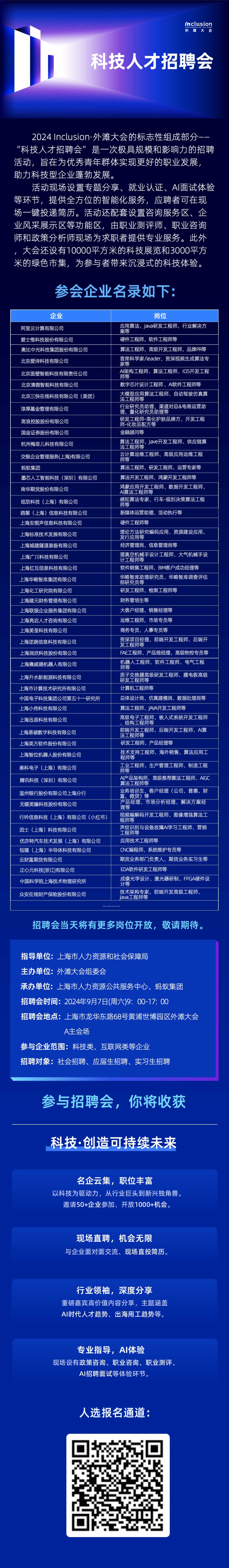 1000+岗位！外滩大会科技人才招聘会来了！报名速戳→_上观新闻
