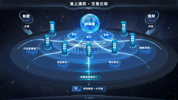 玩转小程序开发：解锁高效应用创作新技能