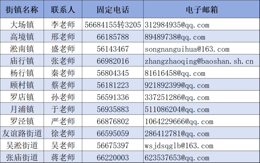 什么是邮箱地址，什么是邮箱地址及功能?