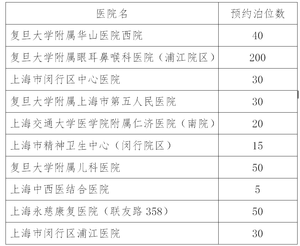 关于北京口腔医院、朝阳区贩子联系方式《提前预约很靠谱》的信息