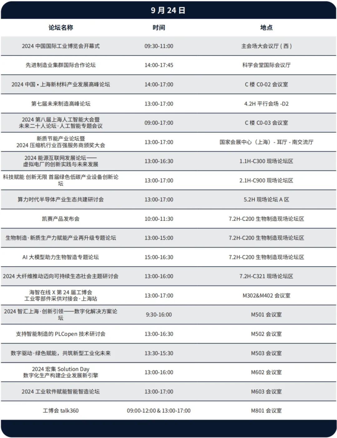 2024中国工博会会议活动重磅来袭！提前安排，精彩亮点不错过！