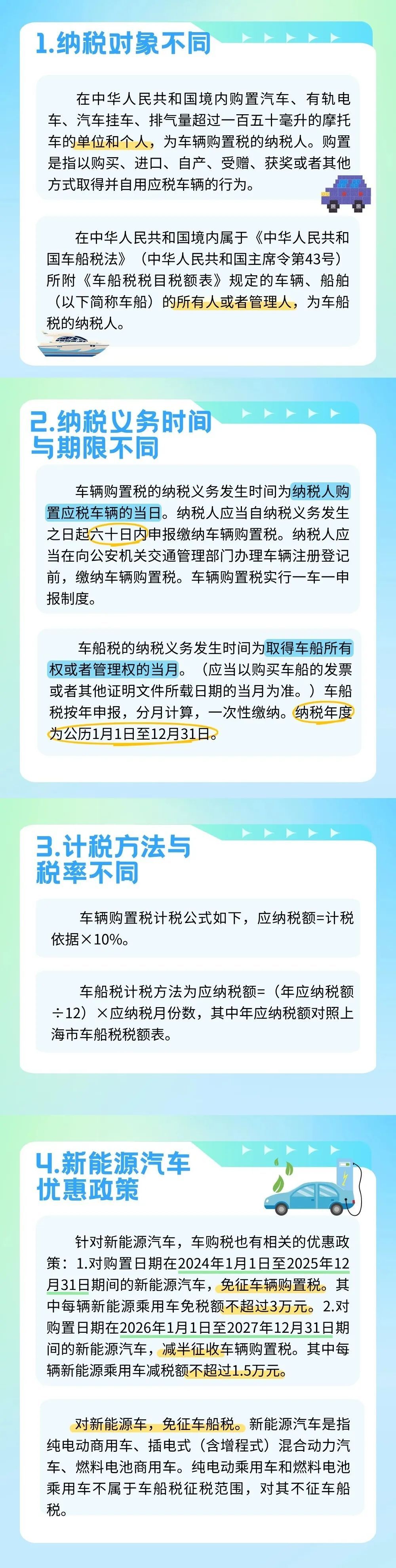 实用】新一轮汽车以旧换新政策来袭，车辆购置税、车船税带您来了解~_上观新闻