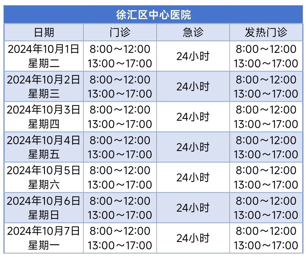 徐汇区中心医院电话图片