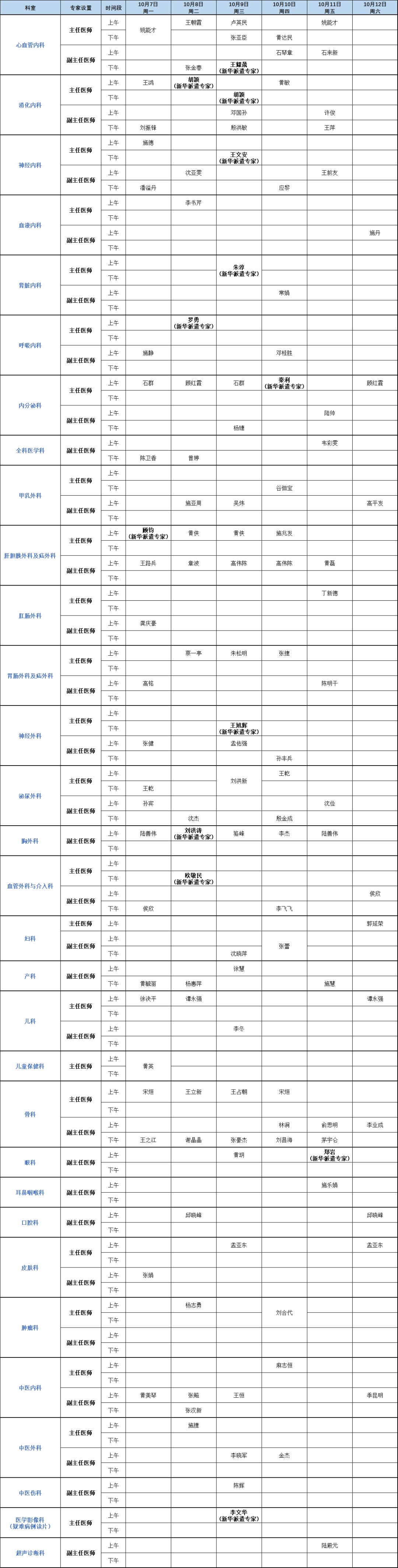 北京天坛医院、医院陪诊，健康咨询贩子联系方式_全天在线急您所急的简单介绍