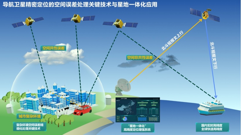 远程卫星地图图片